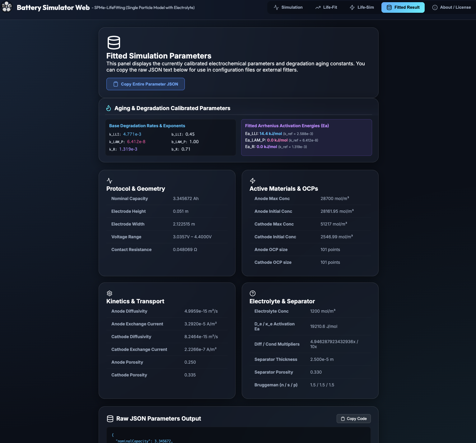 Fitted Result Tab Interface