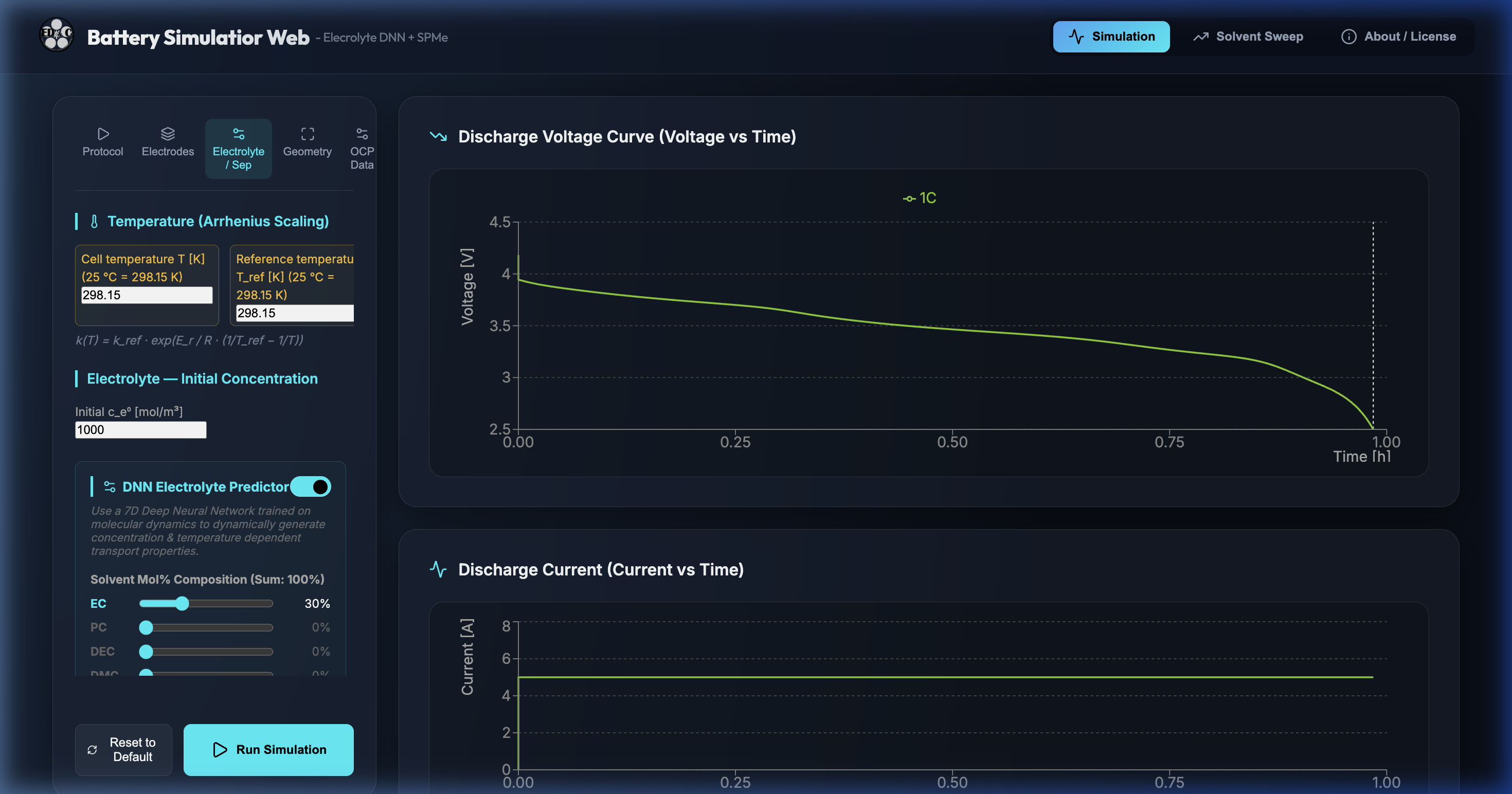 Simulation Tab Screenshot