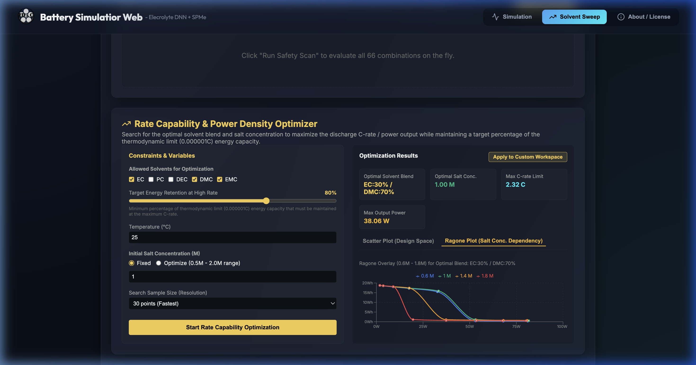 PSO Optimizer Screenshot