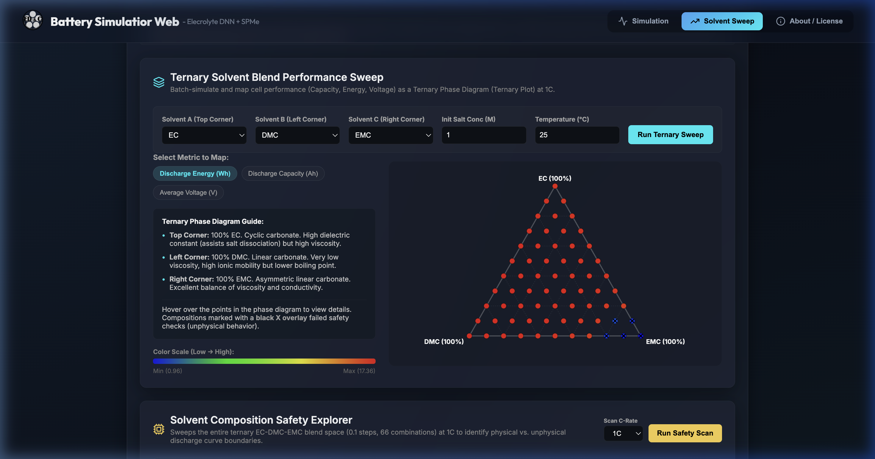 Ternary Solvent Sweep Screenshot